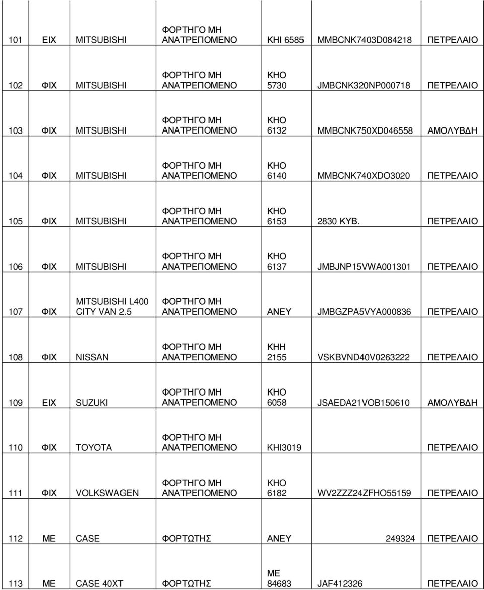 ΠΕΤΡΕΛΑΙΟ 106 ΦΙΧ MITSUBISHI ΑΝΑΤΡΕΠΟΝΟ 6137 JMBJNP15VWA001301 ΠΕΤΡΕΛΑΙΟ 107 ΦΙΧ MITSUBISHI L400 CITY VAN 2.