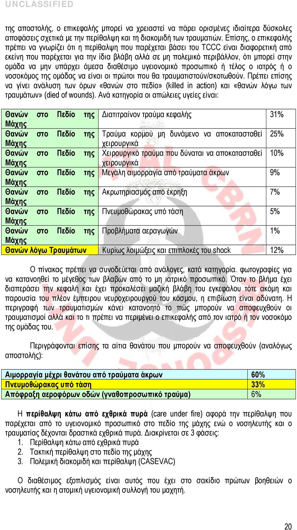 ομάδα να μην υπάρχει άμεσα διαθέσιμο υγειονομικό προσωπικό ή τέλος ο ιατρός ή ο νοσοκόμος της ομάδας να είναι οι πρώτοι που θα τραυματιστούν/σκοτωθούν.