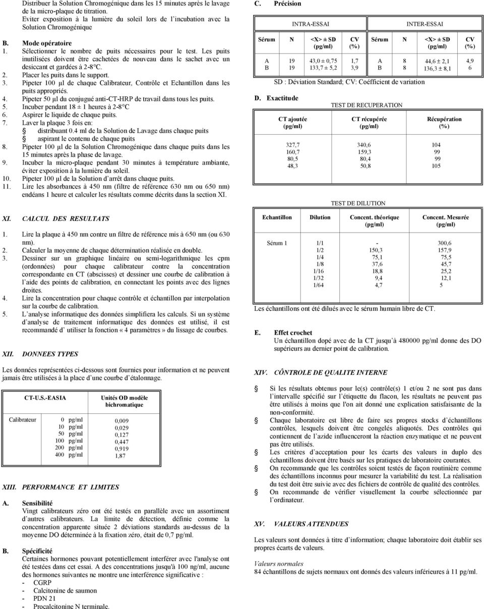 Les puits inutilisées doivent être cachetées de nouveau dans le sachet avec un desiccant et gardées à 28 C. 2. Placer les puits dans le support. 3.