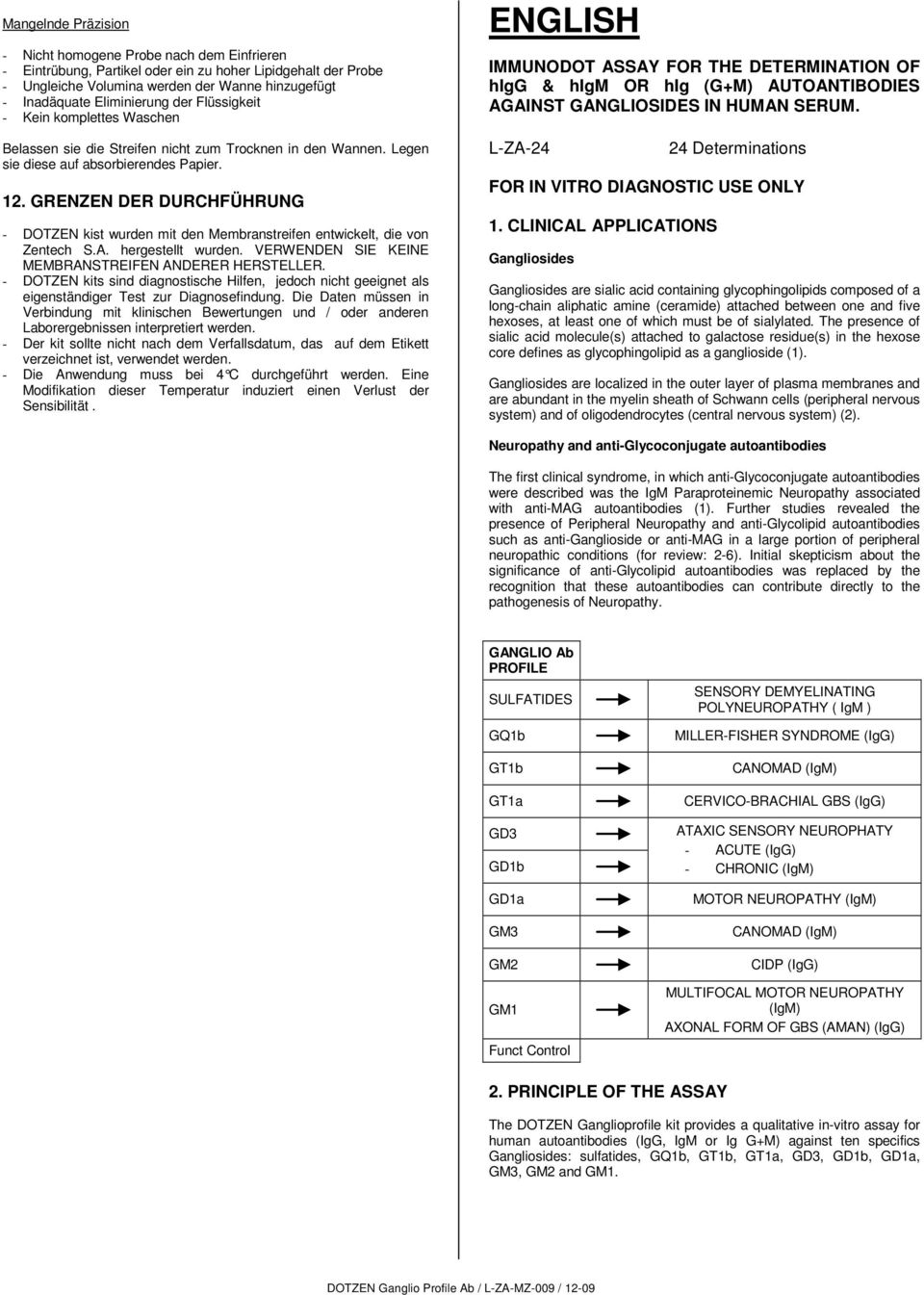 GRENZEN DER DURCHFÜHRUNG - DOTZEN kist wurden mit den Membranstreifen entwickelt, die von Zentech S.A. hergestellt wurden. VERWENDEN SIE KEINE MEMBRANSTREIFEN ANDERER HERSTELLER.