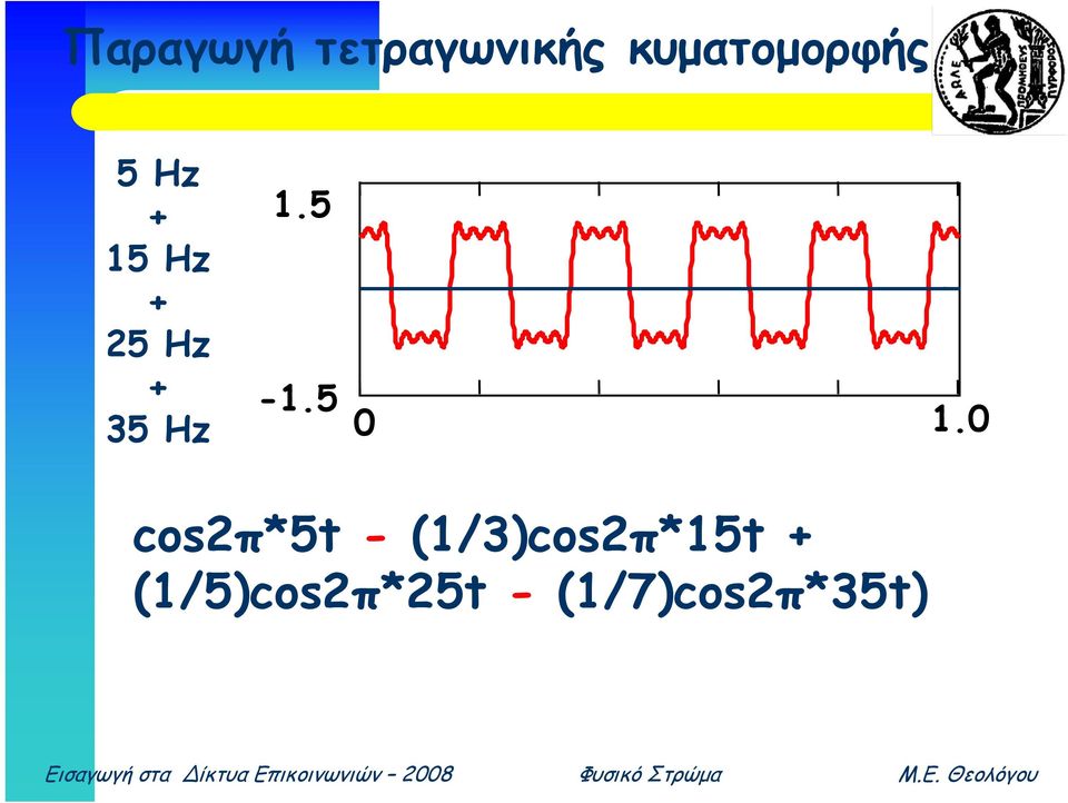 5 35 Hz 0 1.