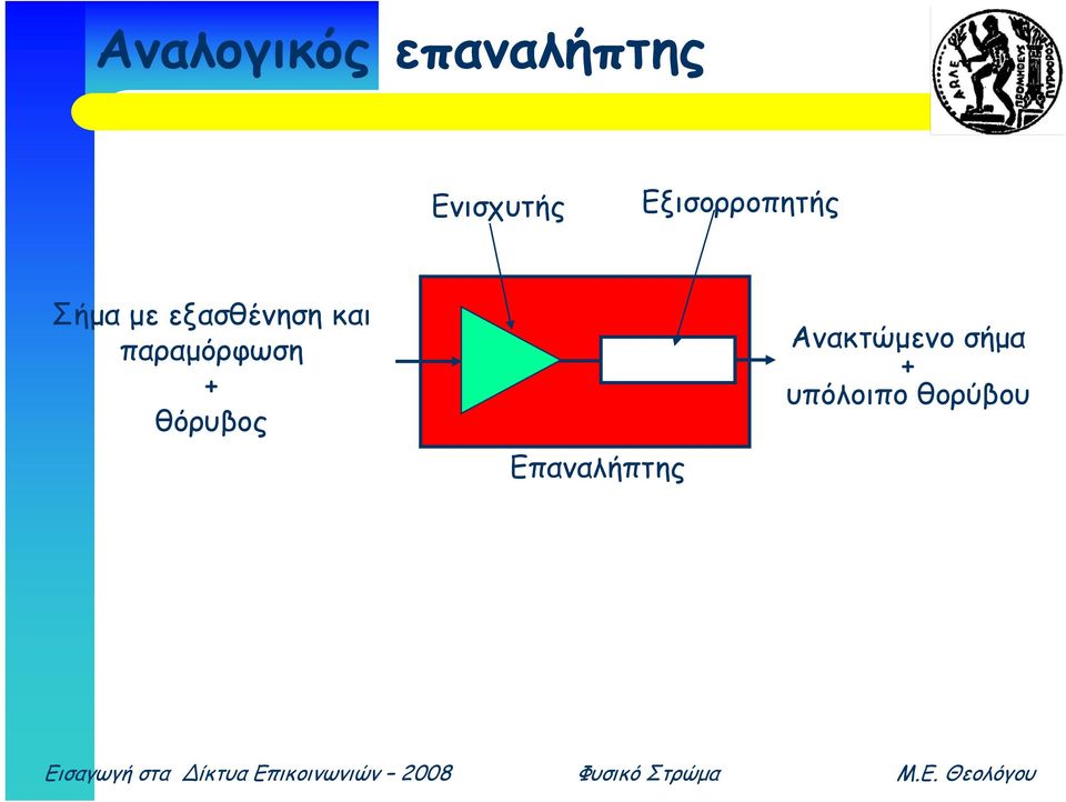 και παραμόρφωση + θόρυβος