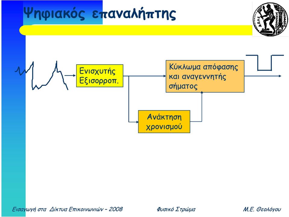 Κύκλωμα απόφασης και