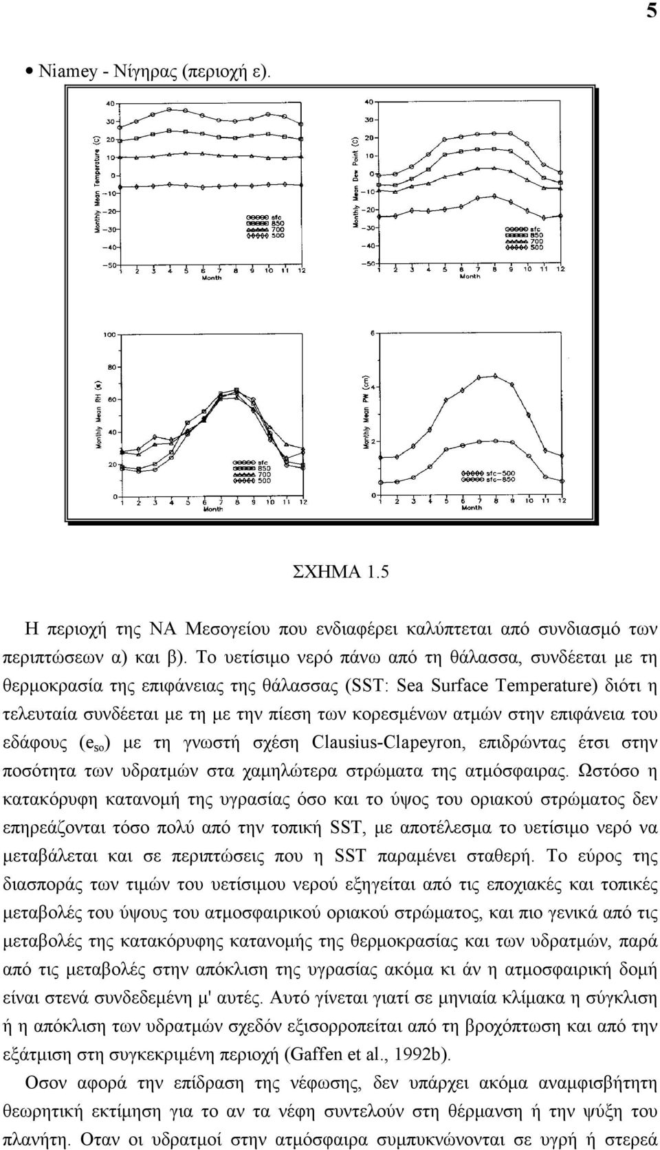 επιφάνεια του εδάφους (e so ) με τη γνωστή σχέση Clausius-Clapeyron, επιδρώντας έτσι στην ποσότητα των υδρατμών στα χαμηλώτερα στρώματα της ατμόσφαιρας.