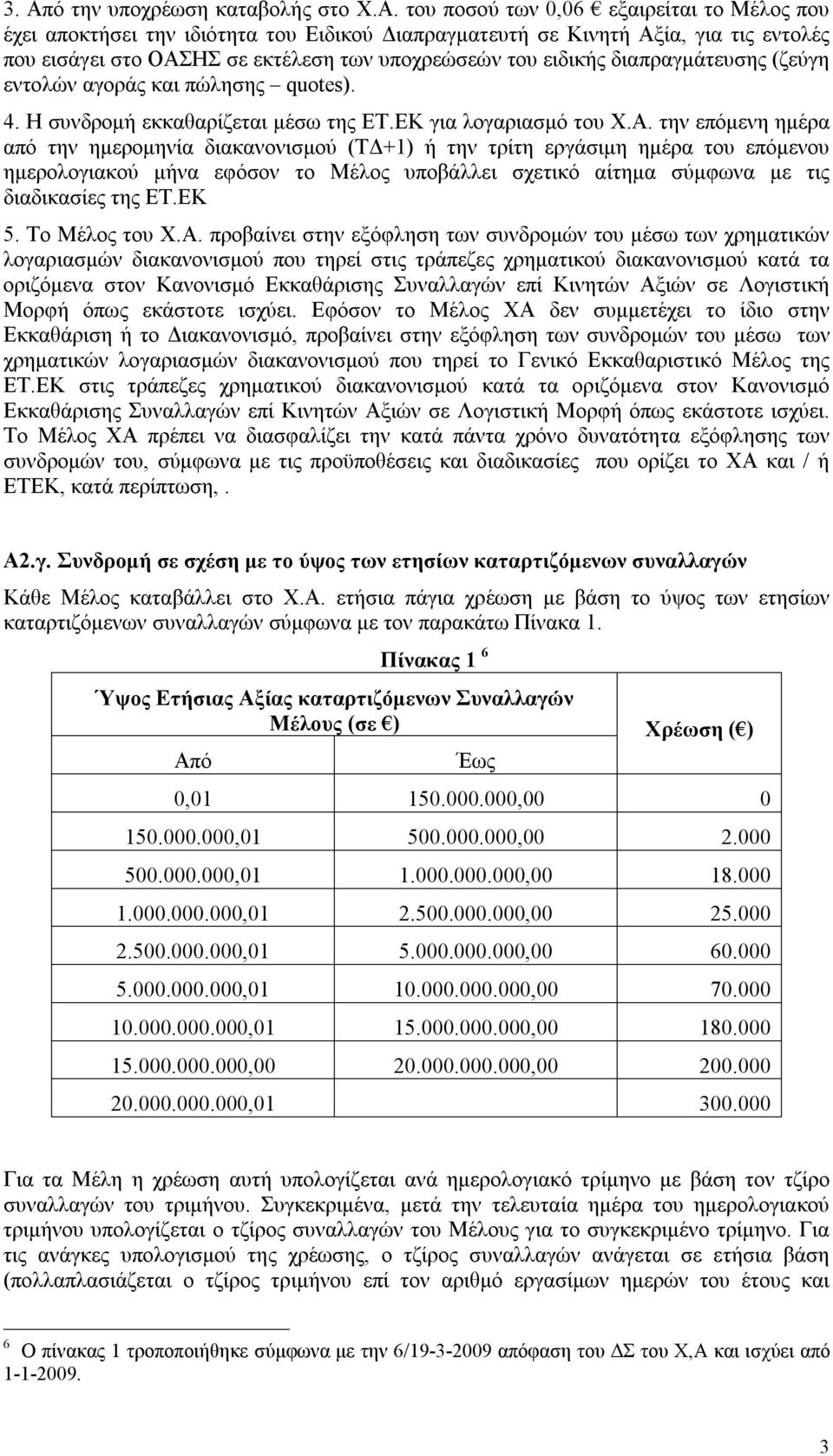 την επόμενη ημέρα από την ημερομηνία διακανονισμού (ΤΔ+1) ή την τρίτη εργάσιμη ημέρα του επόμενου ημερολογιακού μήνα εφόσον το Μέλος υποβάλλει σχετικό αίτημα σύμφωνα με τις διαδικασίες της ΕΤ.ΕΚ 5.