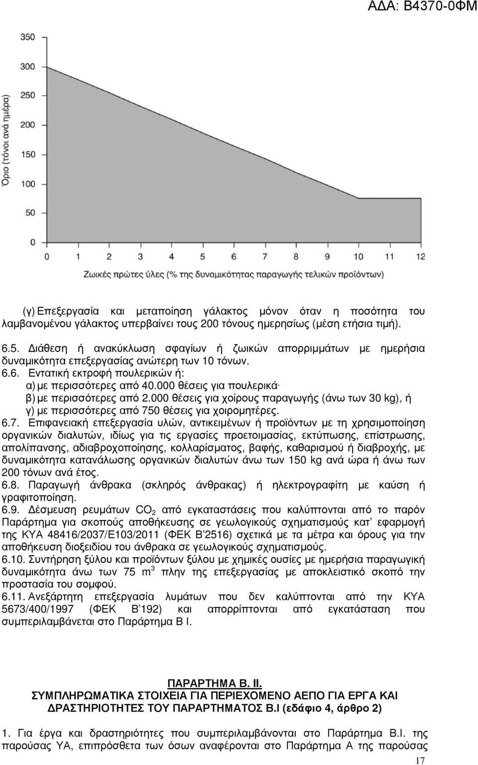 000 θέσεις για πουλερικά β) µε περισσότερες από 2.000 θέσεις για χοίρους παραγωγής (άνω των 30 kg), ή γ) µε περισσότερες από 75