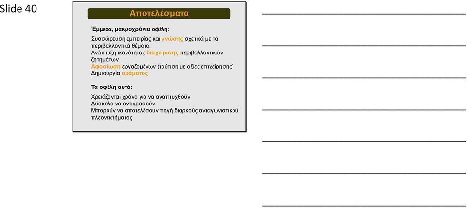 εργαζοµένων (ταύτιση µε αξίες επιχείρησης) ηµιουργία οράµατος Τα οφέλη αυτά: Χρειάζονται χρόνο