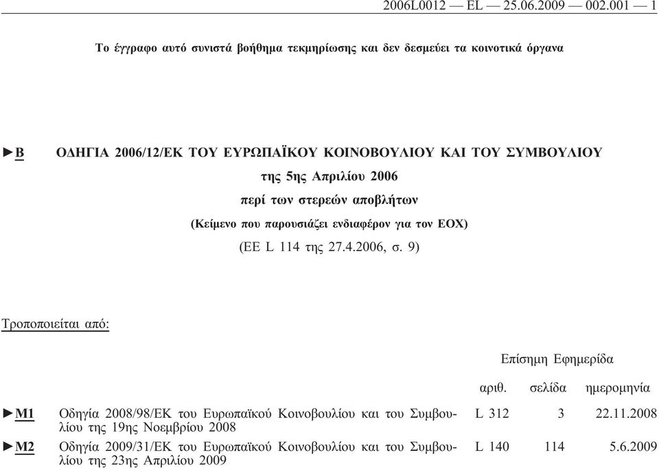 ΣΥΜΒΟΥΛΙΟΥ της 5ης Απριλίου 2006 περί των στερεών αποβλήτων (Κείμενο που παρουσιάζει ενδιαφέρον για τον ΕΟΧ) (EE L 114 της 27.4.2006, σ.