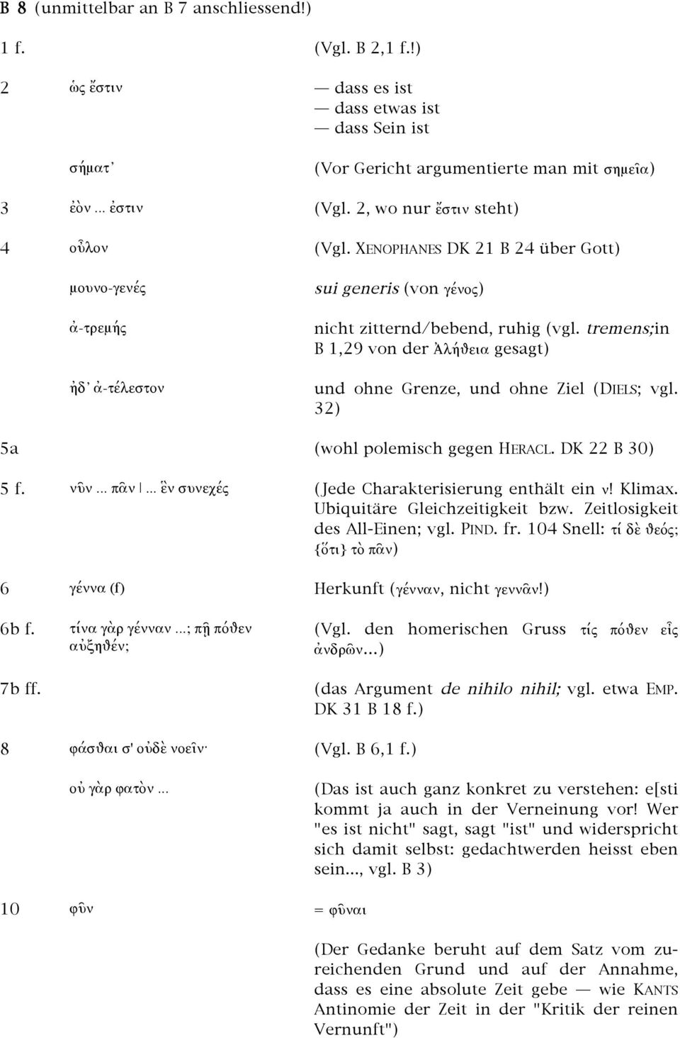 tremens; in B 1,29 von der Ἀλήθεια gesagt) und ohne Grenze, und ohne Ziel (DIELS; vgl. 32) 5a (wohl polemisch gegen HERACL. DK 22 B 30) 5 f. νῦν... πᾶν.