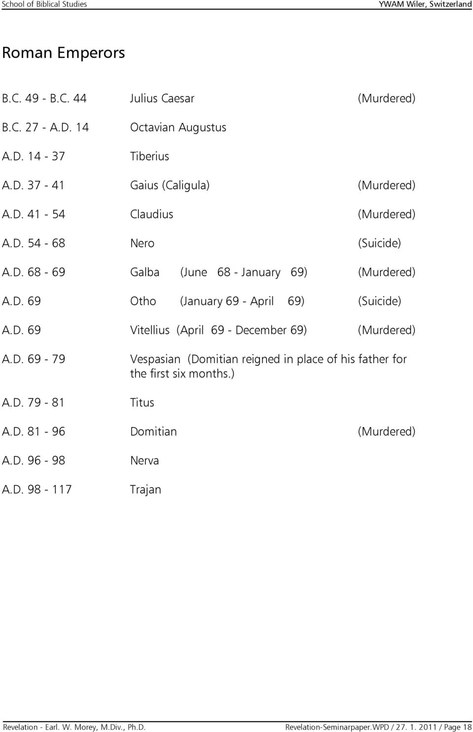 D. 69-79 A.D. 79-81 Vespasian (Domitian reigned in place of his father for the first six months.) Titus A.D. 81-96 Domitian (Murdered) A.D. 96-98 A.D. 98-117 Nerva Trajan Revelation - Earl.