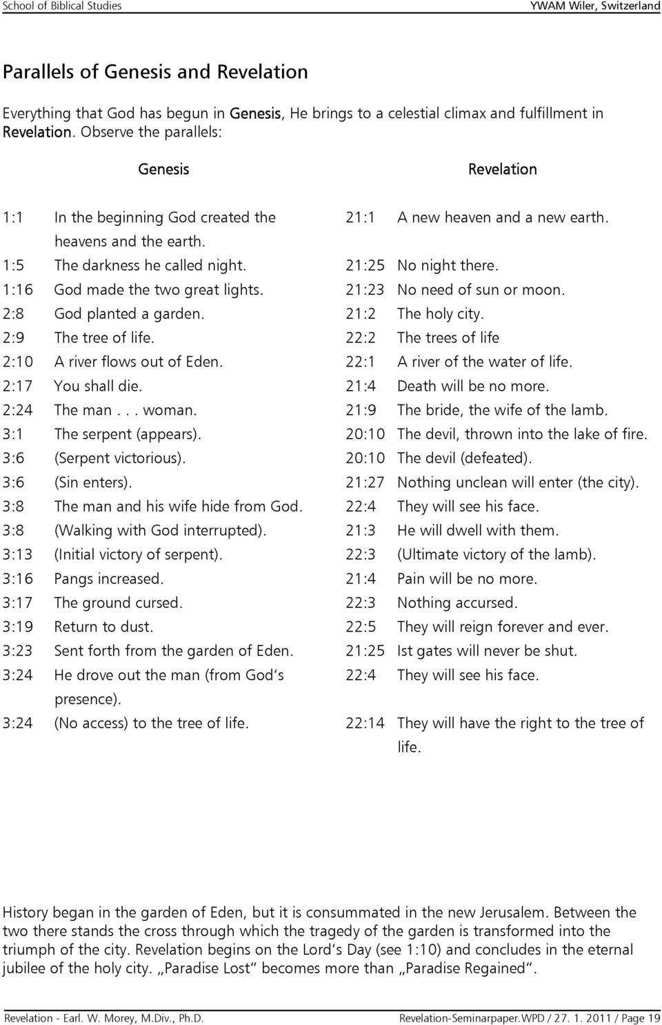 2:9 The tree of life. 2:10 A river flows out of Eden. 2:17 You shall die. 2:24 The man... woman. 3:1 The serpent (appears). 3:6 (Serpent victorious). 3:6 (Sin enters).