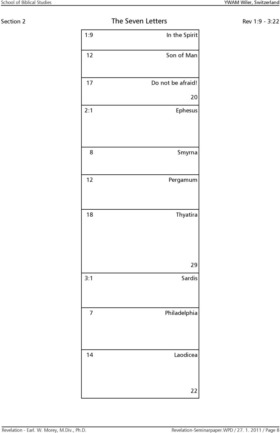 20 2:1 Ephesus 8 Smyrna 12 Pergamum 18 Thyatira 29 3:1 Sardis 7