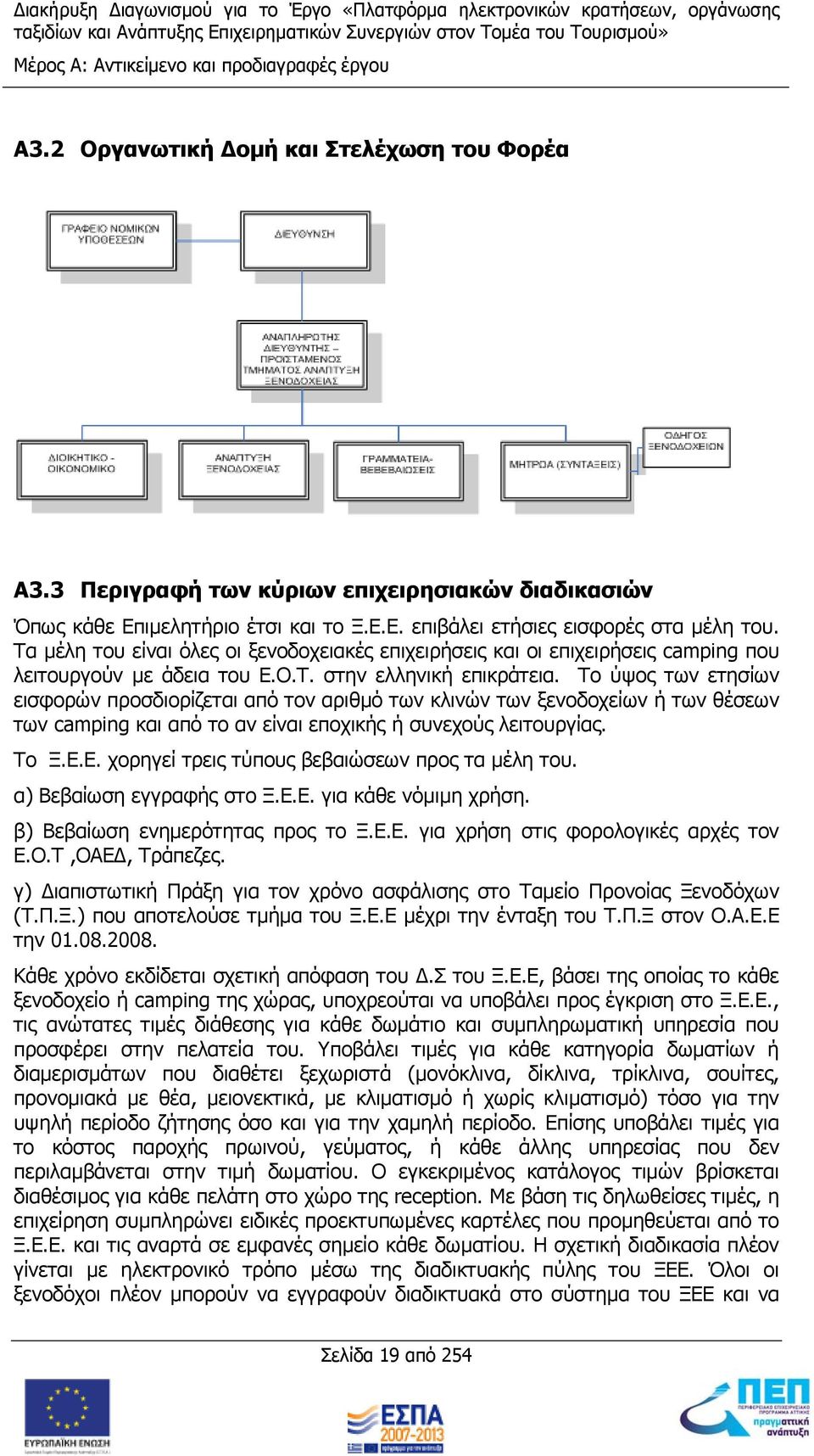 Το ύψος των ετησίων εισφορών προσδιορίζεται από τον αριθμό των κλινών των ξενοδοχείων ή των θέσεων των camping και από το αν είναι εποχικής ή συνεχούς λειτουργίας. To Ξ.Ε.