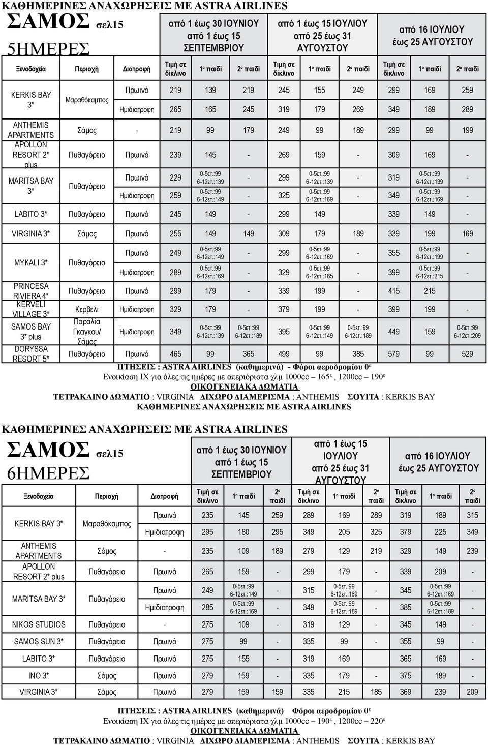 Πυθαγόρειο Πρωινό 229 Ημιδιατροφη 259 05ετ.: 612ετ.