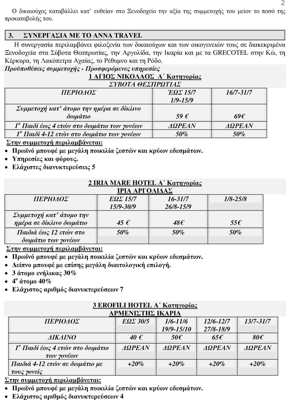 στην Κώ, τη Κέρκυρα, τη Λακόπετρα Αχαίας, το Ρέθυµνο και τη Ρόδο.