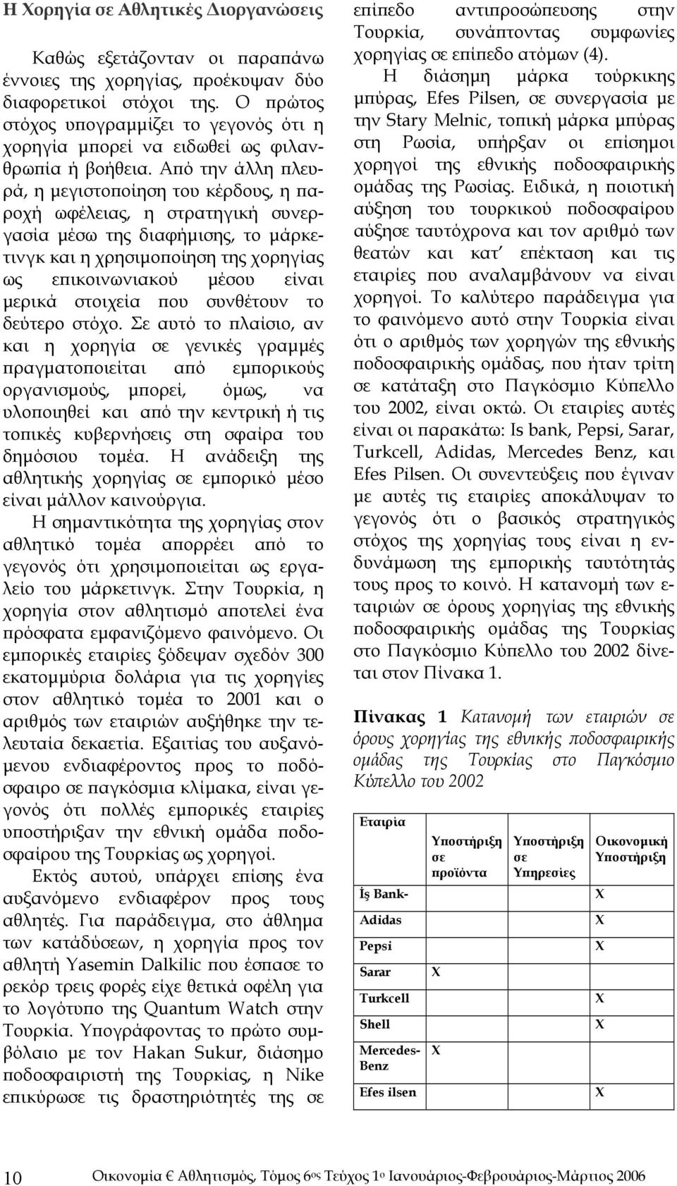 Από την άλλη πλευρά, η μεγιστοποίηση του κέρδους, η παροχή ωφέλειας, η στρατηγική συνεργασία μέσω της διαφήμισης, το μάρκετινγκ και η χρησιμοποίηση της χορηγίας ως επικοινωνιακού μέσου είναι μερικά