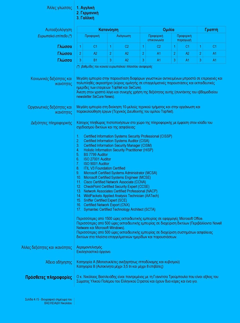 3 B1 3 A2 3 A1 3 A1 3 A1 (*) βαθμίδες ηοσ κοινού εσρωπαϊκού πλαιζίοσ αναθοράς Κνηλωληθέο δεμηόηεηεο θαη ηθαλόηεηεο Οξγαλωηηθέο δεμηόηεηεο θαη ηθαλόηεηεο Γεμηόηεηεο πιεξνθνξηθήο Μεγάιε εκπεηξία ζηελ