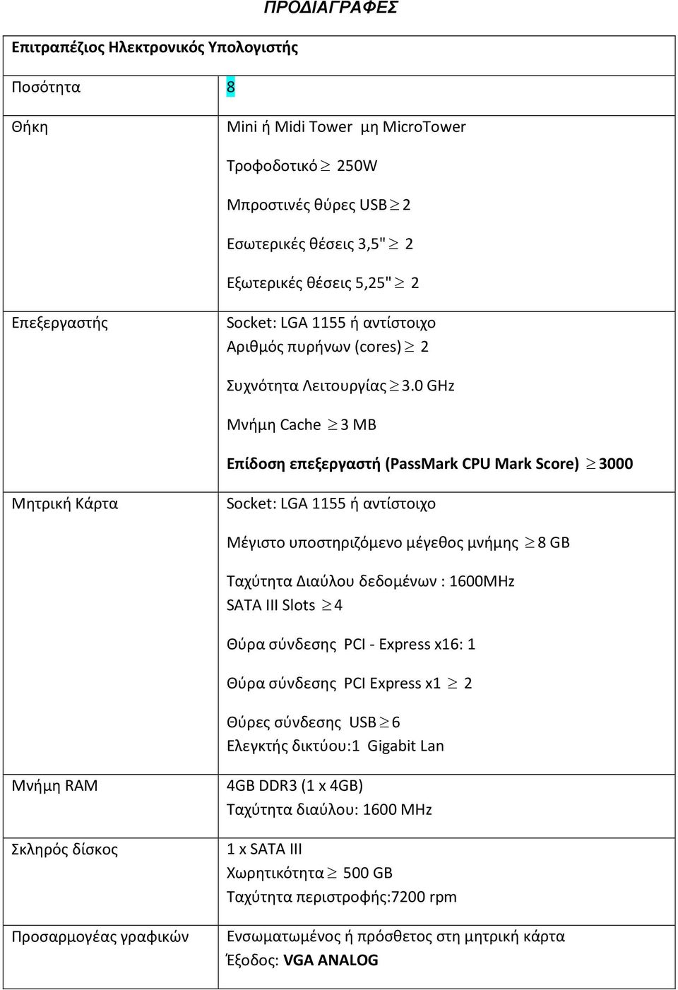 0 GΗz Μνήμη Cache 3 MB Επίδοση επεξεργαστή (PassMark CPU Mark Score) 3000 Μητρική Κάρτα Socket: LGA 1155 ή αντίστοιχο Μέγιστο υποστηριζόμενο μέγεθος μνήμης 8 GB Ταχύτητα Διαύλου δεδομένων : 1600MHz