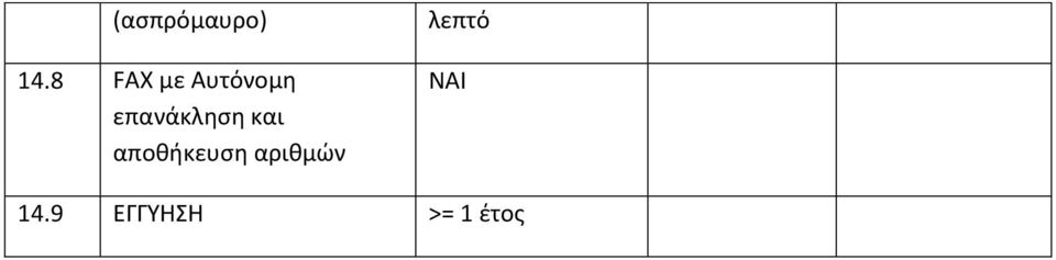 επανάκληση και