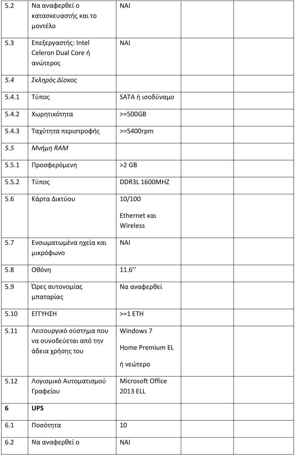 8 Οθόνη 11.6 5.9 Ώρες αυτονομίας μπαταρίας Να αναφερθεί 5.10 ΕΓΓΥΗΣΗ >=1 ΕΤΗ 5.11 Λειτουργικό σύστημα που να συνοδεύεται από την άδεια χρήσης του 5.