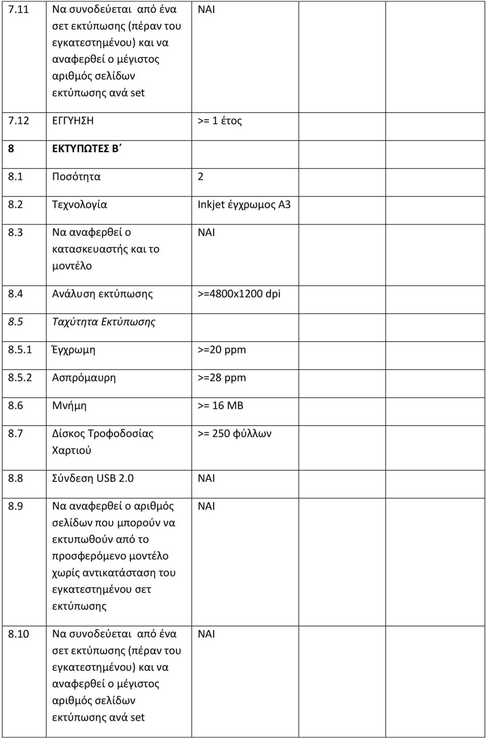 6 Μνήμη >= 16 ΜΒ 8.7 Δίσκος Τροφοδοσίας Χαρτιού >= 250 φύλλων 8.8 Σύνδεση USB 2.0 8.