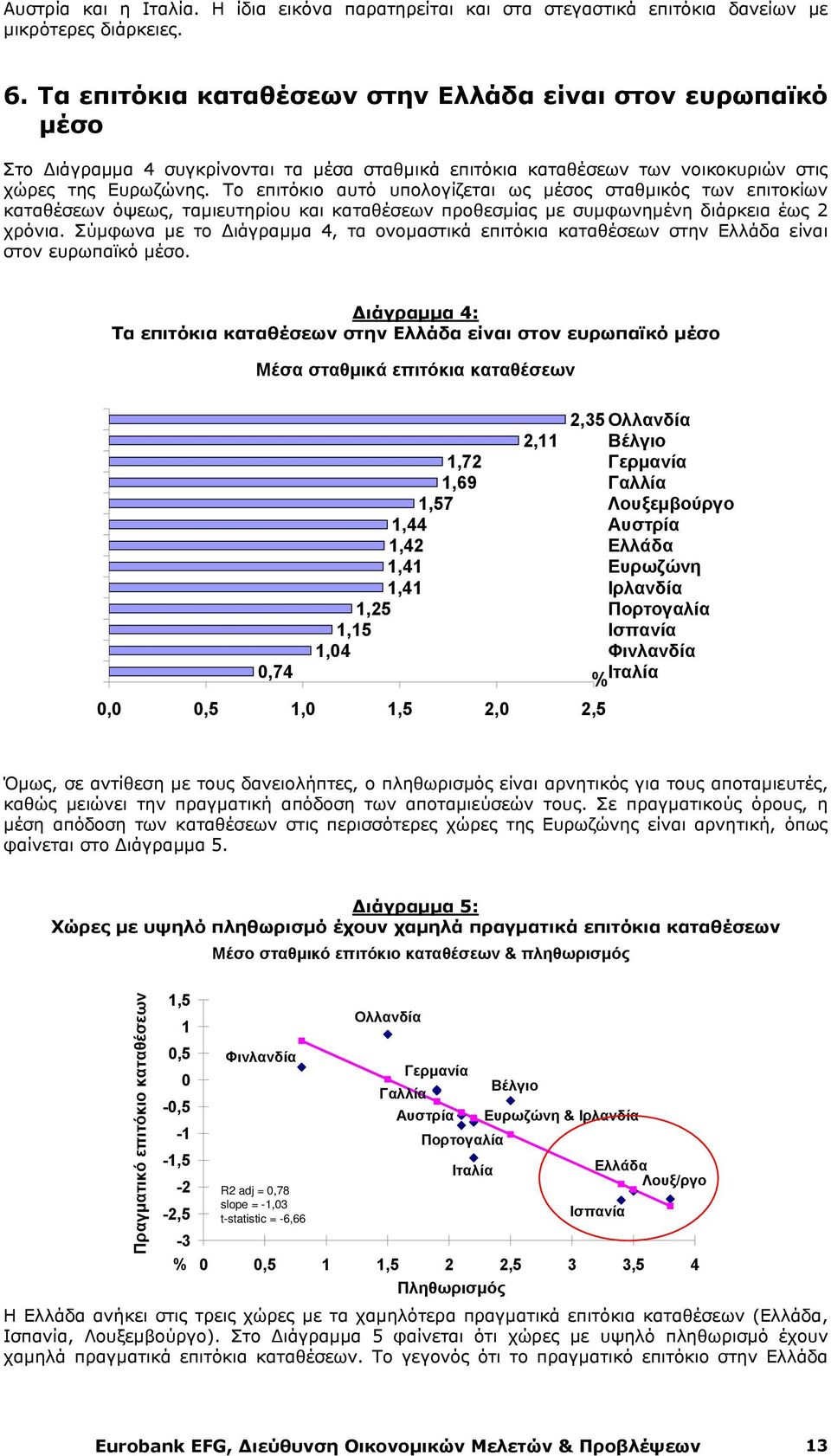 Το επιτόκιο αυτό υπολογίζεται ως μέσος σταθμικός των επιτοκίων καταθέσεων όψεως, ταμιευτηρίου και καταθέσεων προθεσμίας με συμφωνημένη διάρκεια έως 2 χρόνια.