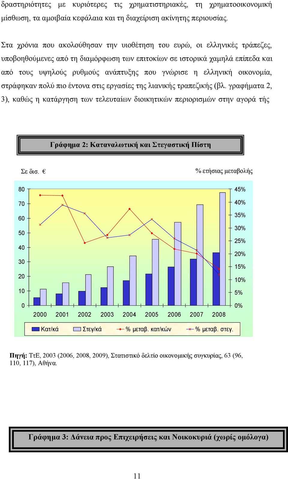 η ελληνική οικονομία, στράφηκαν πολύ πιο έντονα στις εργασίες της λιανικής τραπεζικής (βλ.