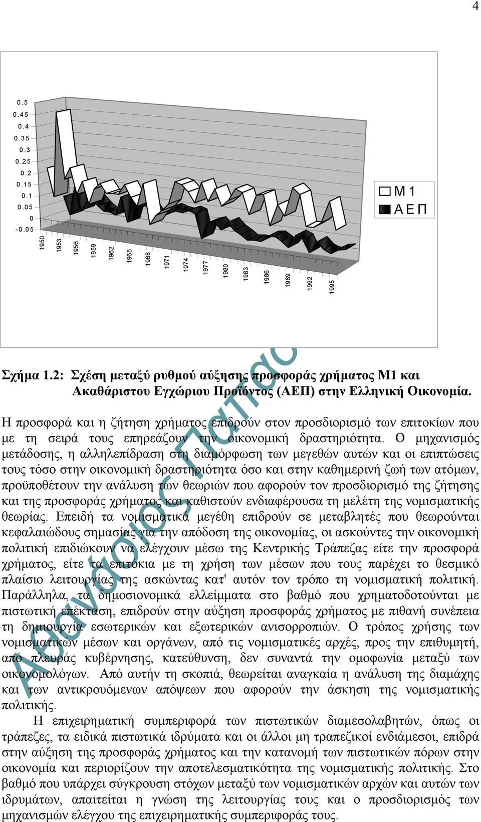 Η προσφορά και η ζήτηση χρήµατος επιδρούν στον προσδιορισµό των επιτοκίων που µε τη σειρά τους επηρεάζουν την οικονοµική δραστηριότητα.