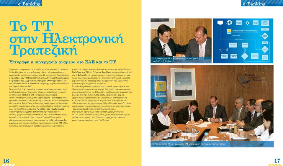 Hellenic Postbank, κ. Άγγελος Φιλιππίδης και ο Πρόεδρος του Συμβουλίου Απόδημου Ελληνισμού (ΣΑΕ) και της ΔΕΣΜΟΣ ΑΜΚΕ, κ. Στέφανος Ταμβάκης, παρουσία των Μελών του Προεδρείου του ΣΑΕ.