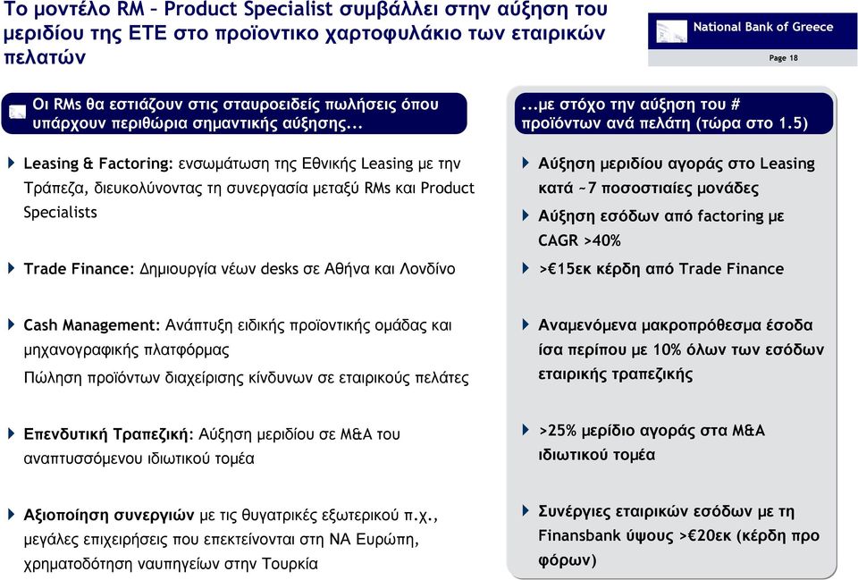 .. Leasing & Factoring: ενσωµάτωση της Εθνικής Leasing µε την Τράπεζα, διευκολύνοντας τη συνεργασία µεταξύ RMs και Product Specialists Trade Finance: ηµιουργία νέων desks σε Αθήνα και Λονδίνο.