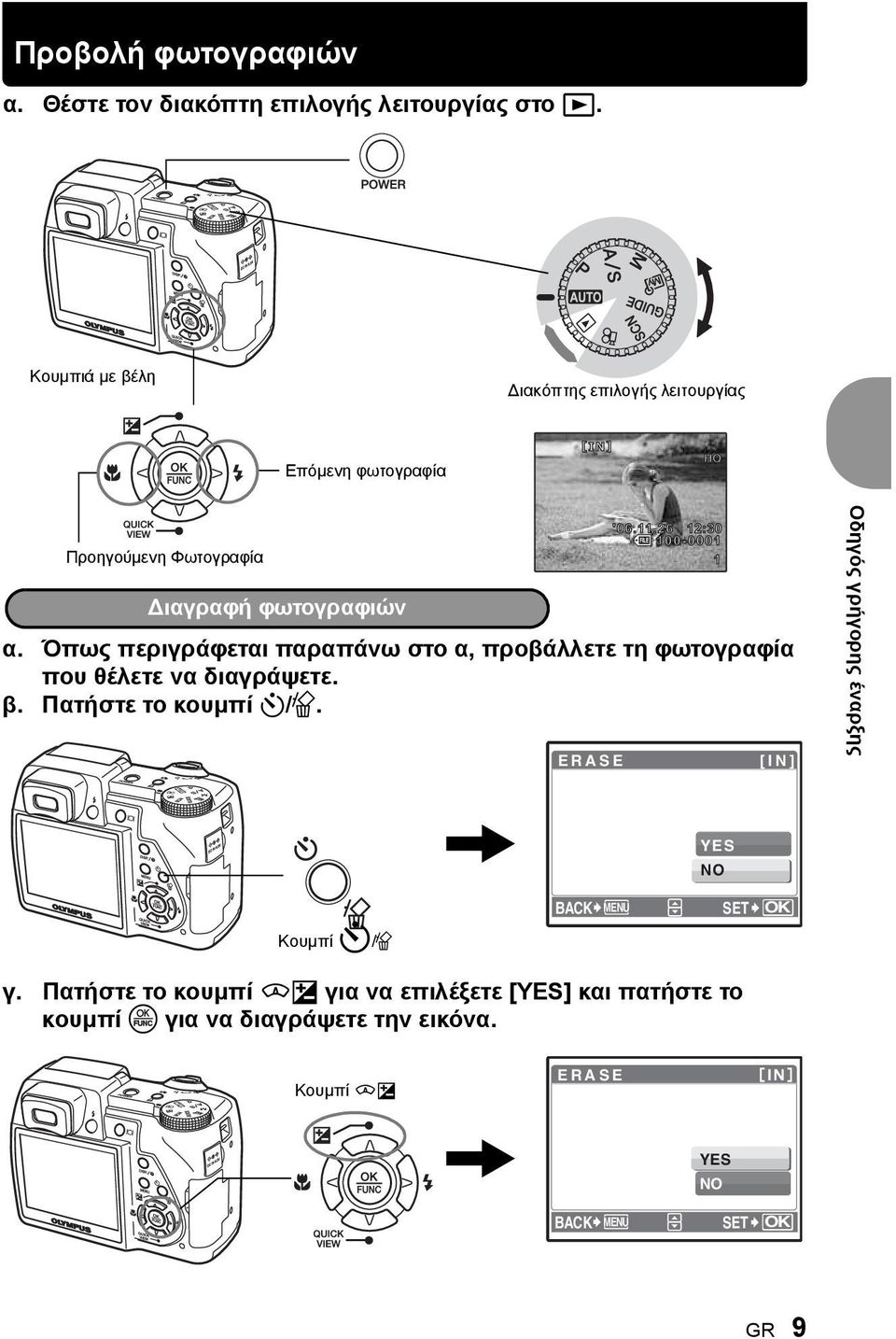 26 12:30 100-0001 1 α. Όπως περιγράφεται παραπάνω στο α, προβάλλετε τη φωτογραφία που θέλετε να διαγράψετε. β. Πατήστε το κουμπί Y/S.