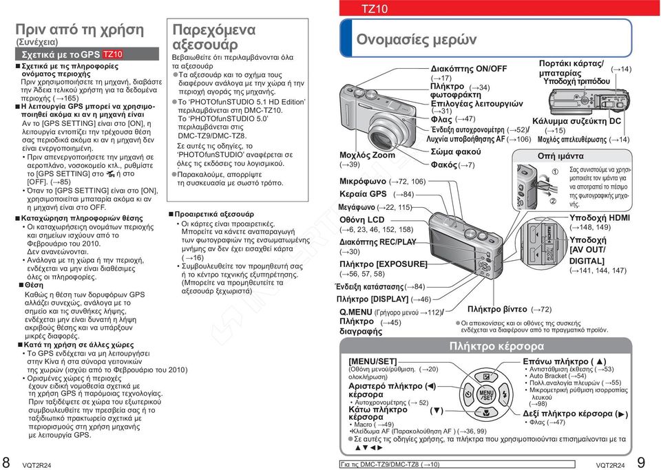 ενεργοποιημένη. Πριν απενεργοποιήσετε την μηχανή σε αεροπλάνο, νοσοκομείο κτλ., ρυθμίστε το [GPS SETTING] στο ή στο [OFF].