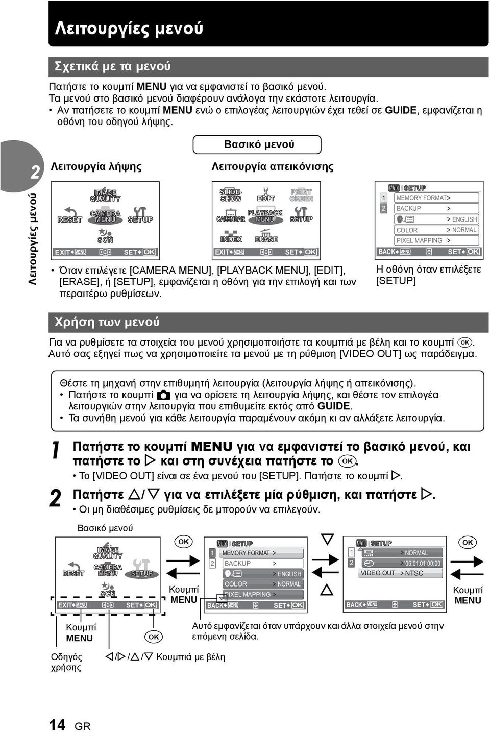 Βασικό μενού Λειτουργία λήψης Λειτουργία απεικόνισης RESET EXIT MENU IMAGE QUALITY CAMERA MENU SCN SETUP SET OK SLIDE- SHOW EDIT PLAYBACK CALENDAR MENU INDEX PRINT ORDER SET OK Όταν επιλέγετε [CAMERA