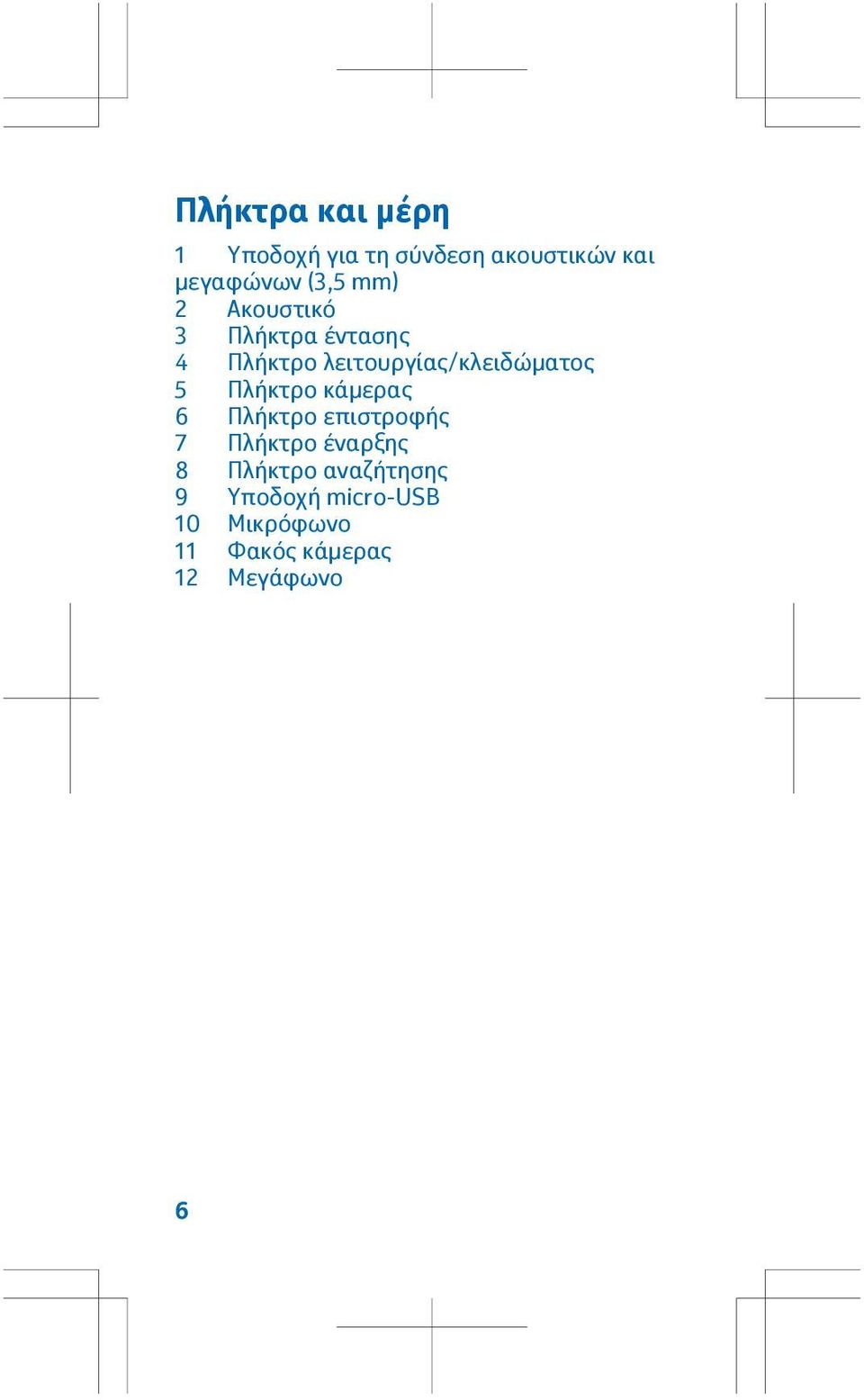 λειτουργίας/κλειδώματος 5 Πλήκτρο κάμερας 6 Πλήκτρο επιστροφής 7