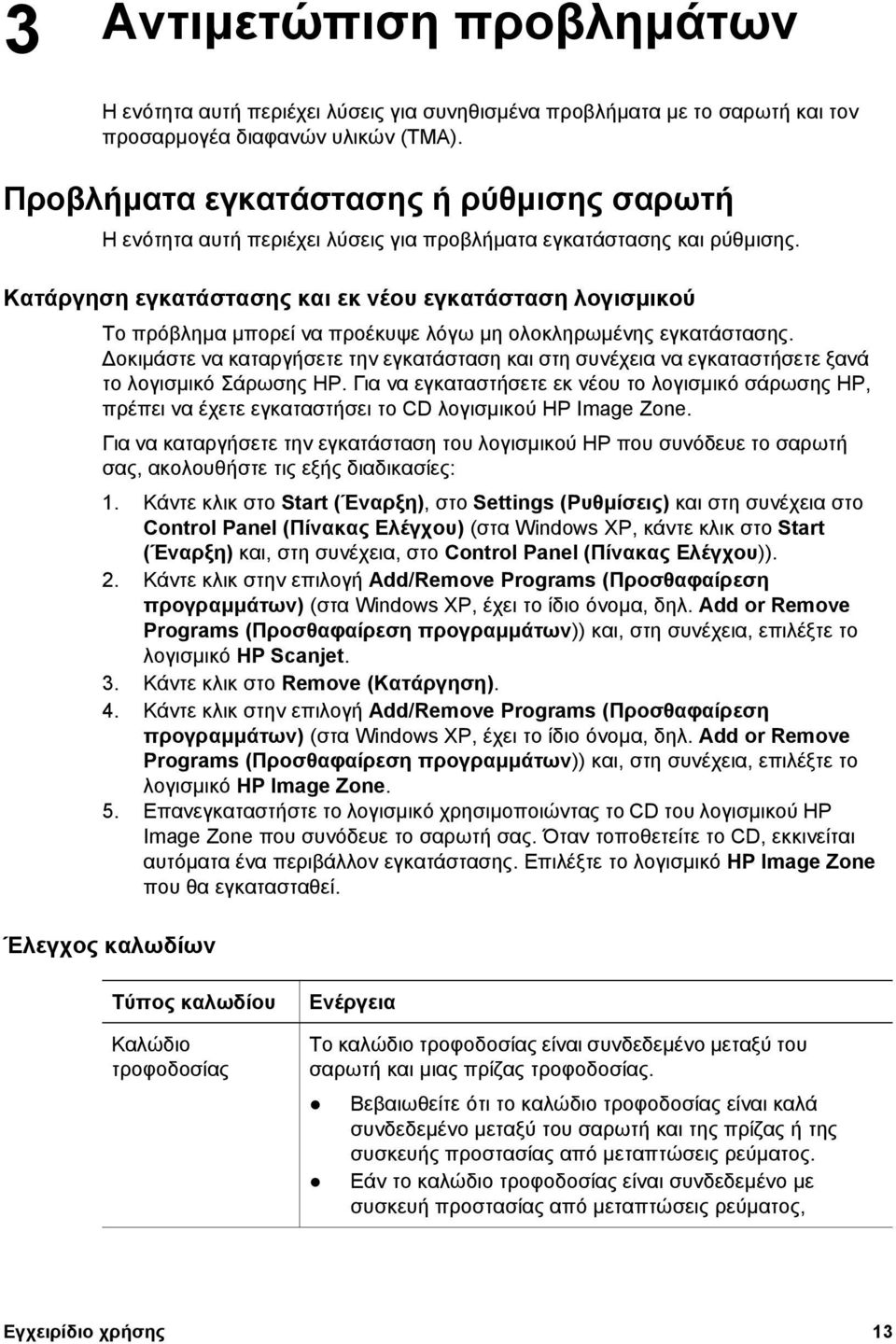 Κατάργηση εγκατάστασης και εκ νέου εγκατάσταση λογισµικού Το πρόβληµα µπορεί να προέκυψε λόγω µη ολοκληρωµένης εγκατάστασης.