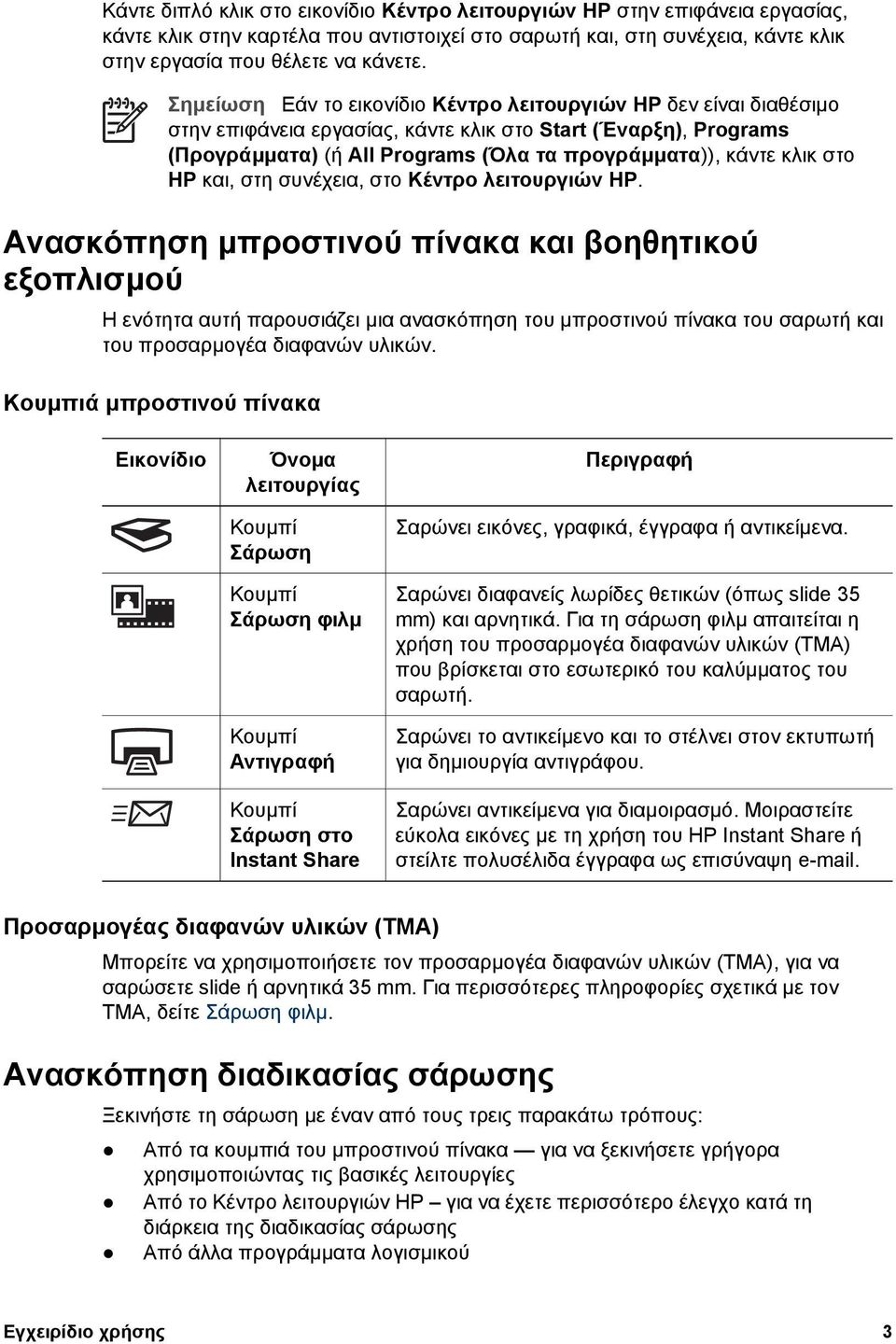 στο HP και, στη συνέχεια, στο Κέντρο λειτουργιών HP.