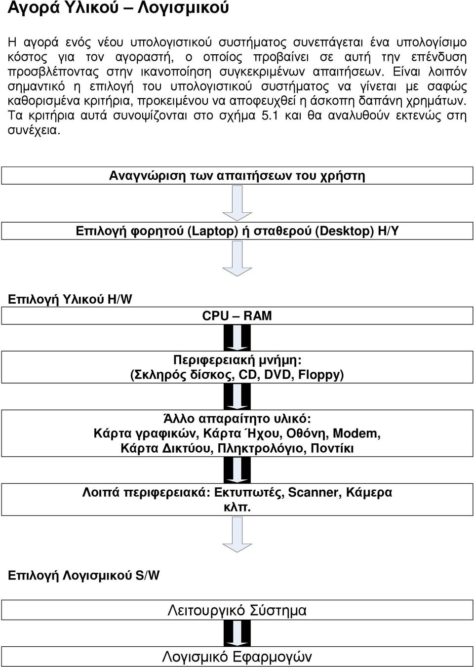 Τα κριτήρια αυτά συνοψίζονται στο σχήµα 5.1 και θα αναλυθούν εκτενώς στη συνέχεια.