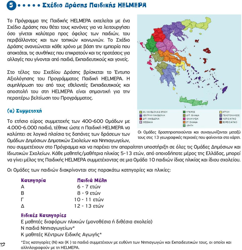 Το Σχέδιο ράσης ανανεώνεται κάθε χρόνο µε βάση την εµπειρία που αποκτάται, τις συνθήκες που επικρατούν και τις προτάσεις για αλλαγές που γίνονται από παιδιά, Εκπαιδευτικούς και γονείς.