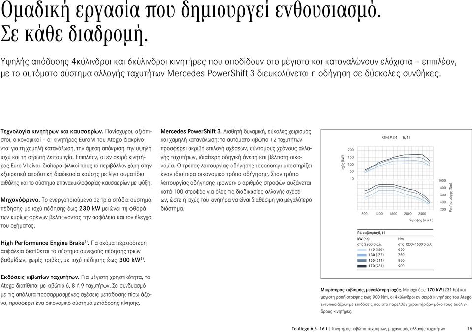 οδήγηση σε δύσκολες συνθήκες. Τεχνολογία κινητήρων και καυσαερίων.