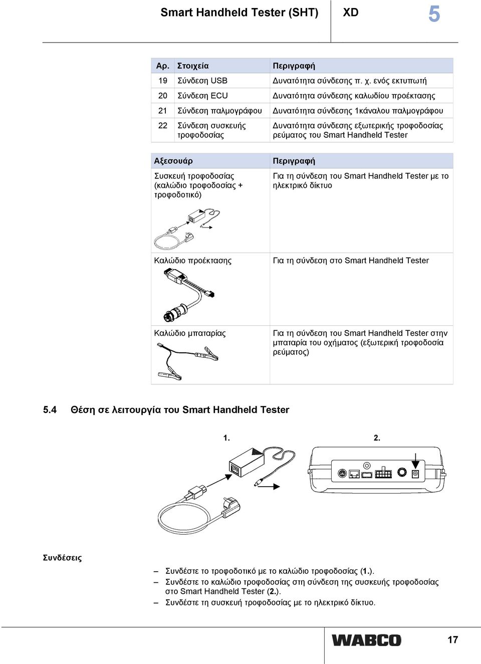 τροφοδοσίας ρεύματος του Smart Handheld Tester Αξεσουάρ Συσκευή τροφοδοσίας (καλώδιο τροφοδοσίας + τροφοδοτικό) Περιγραφή Για τη σύνδεση του Smart Handheld Tester με το ηλεκτρικό δίκτυο Καλώδιο