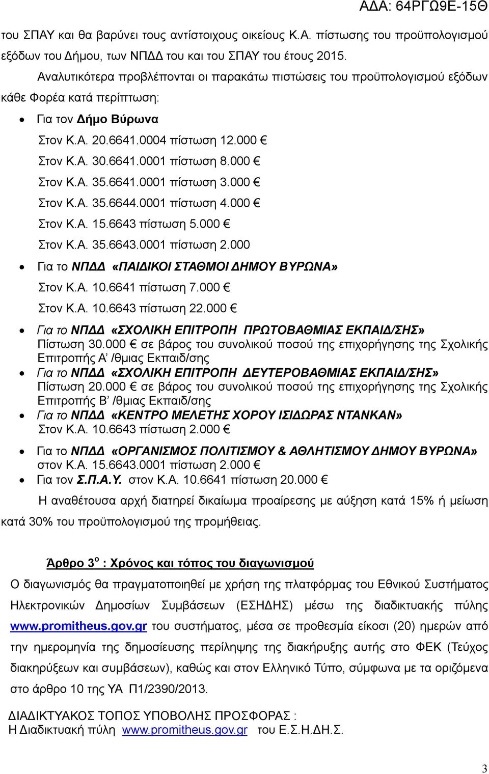 000 Στον Κ.Α. 35.6641.0001 πίστωση 3.000 Στον Κ.Α. 35.6644.0001 πίστωση 4.000 Στον Κ.Α. 15.6643 πίστωση 5.000 Στον Κ.Α. 35.6643.0001 πίστωση 2.000 Για το ΝΠΔΔ «ΠΑΙΔΙΚΟΙ ΣΤΑΘΜΟΙ ΔΗΜΟΥ ΒΥΡΩΝΑ» Στον Κ.Α. 10.