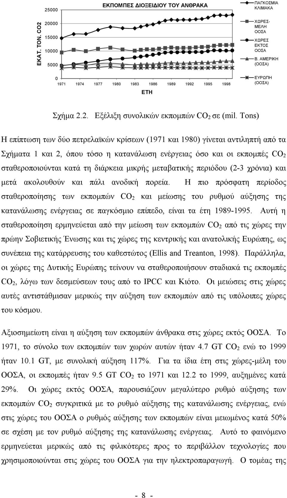 Tons) Η επίπτωση των δύο πετρελαϊκών κρίσεων (1971 και 1980) γίνεται αντιληπτή από τα Σχήματα 1 και 2, όπου τόσο η κατανάλωση ενέργειας όσο και οι εκπομπές CO 2 σταθεροποιούνται κατά τη διάρκεια