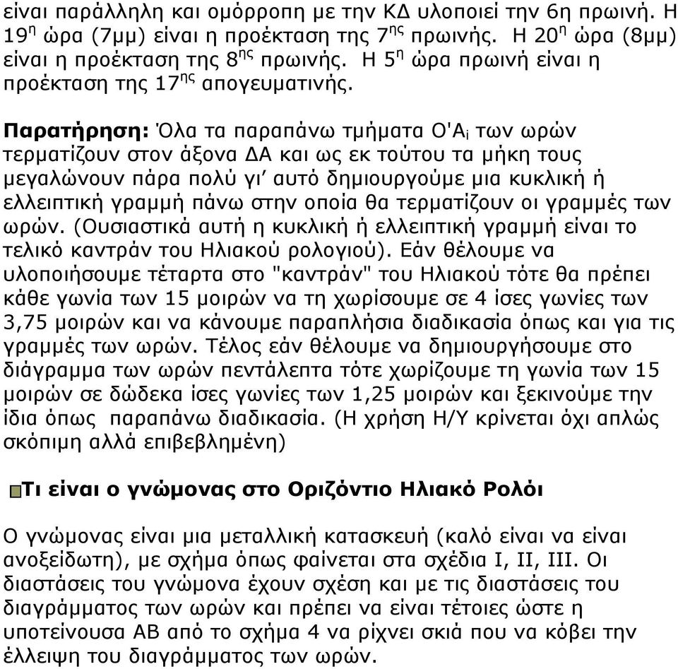 Παρατήρηση: Όλα τα παραπάνω τμήματα Ο'Α i των ωρών τερματίζουν στον άξονα ΔΑ και ως εκ τούτου τα μήκη τους μεγαλώνουν πάρα πολύ γι αυτό δημιουργούμε μια κυκλική ή ελλειπτική γραμμή πάνω στην οποία θα