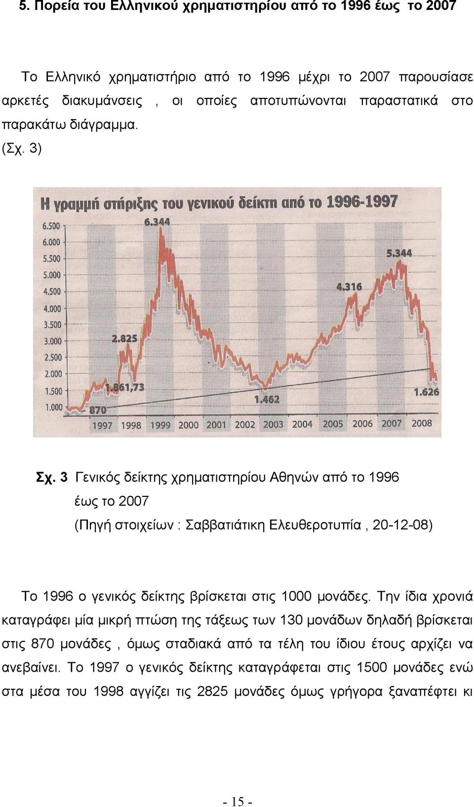 3 Γενικός δείκτης χρηματιστηρίου Αθηνών από το 1996 έως το 2007 (Πηγή στοιχείων : Σαββατιάτικη Ελευθεροτυπία, 20-12-08) Το 1996 ο γενικός δείκτης βρίσκεται στις 1000 μονάδες.