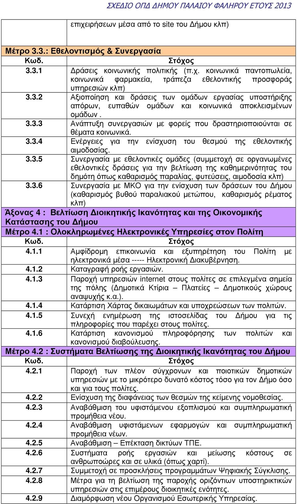 3.3.4 Ενέργειες για την ενίσχυση του θεσµού της εθελοντικής αιµοδοσίας. 3.3.5 Συνεργασία µε εθελοντικές οµάδες (συµµετοχή σε οργανωµένες εθελοντικές δράσεις για την βελτίωση της καθηµερινότητας του δηµότη όπως καθαρισµός παραλίας, φυτεύσεις, αιµοδοσία κλπ) 3.