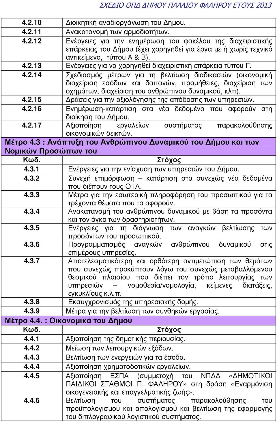 4.2.15 ράσεις για την αξιολόγησης της απόδοσης των υπηρεσιών. 4.2.16 Ενηµέρωση-κατάρτιση στα νέα δεδοµένα που αφορούν στη διοίκηση του ήµου. 4.2.17 Αξιοποίηση εργαλείων συστήµατος παρακολούθησης οικονοµικών δεικτών.