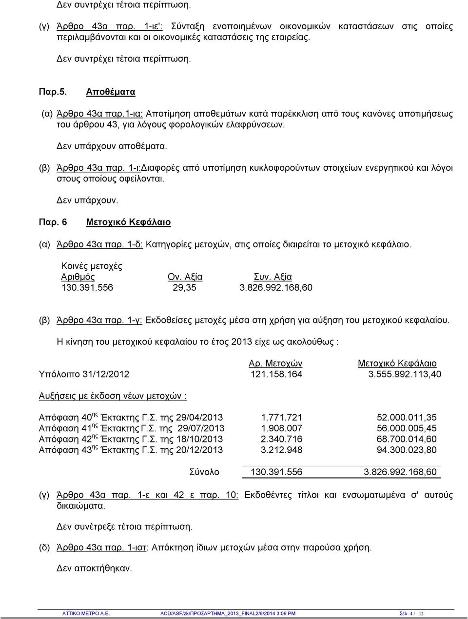 Δεν υπάρχουν αποθέματα. (β) Άρθρο 43α παρ. 1-ι:Διαφορές από υποτίμηση κυκλοφορούντων στοιχείων ενεργητικού και λόγοι στους οποίους οφείλονται. Δεν υπάρχουν. Παρ. 6 Μετοχικό Κεφάλαιο (α) Άρθρο 43α παρ.