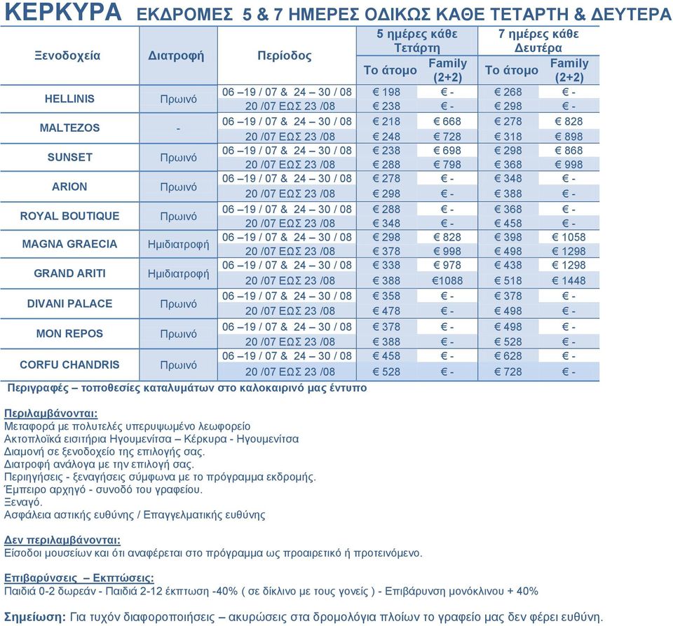 06 19 / 07 & 24 30 / 08 288 368 20 /07 ΔΩ 23 /08 348 458 MAGNA GRAECIA Ημιδιαηποθή 06 19 / 07 & 24 30 / 08 298 828 398 1058 20 /07 ΔΩ 23 /08 378 998 498 1298 GRAND ARITI Ημιδιαηποθή 06 19 / 07 & 24