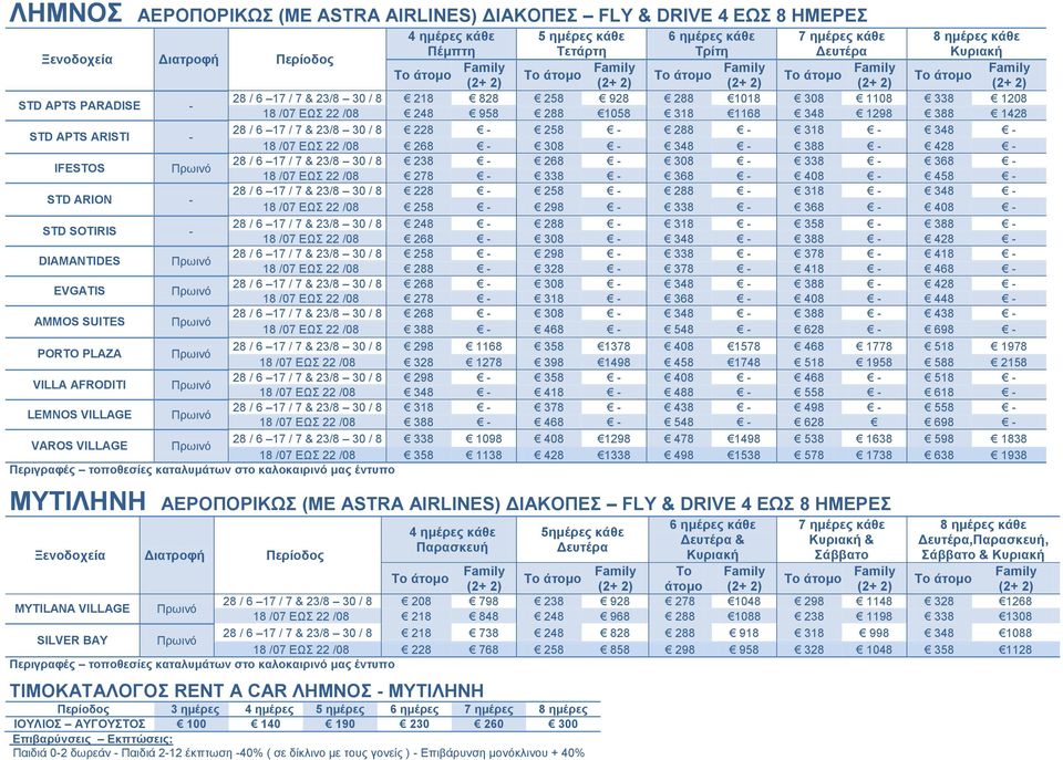 388 428 IFΔSTOS 28 / 6 17 / 7 & 23/8 30 / 8 238 268 308 338 368 18 /07 ΔΩ 22 /08 278 338 368 408 458 STD ARION 28 / 6 17 / 7 & 23/8 30 / 8 228 258 288 318 348 18 /07 ΔΩ 22 /08 258 298 338 368 408 STD