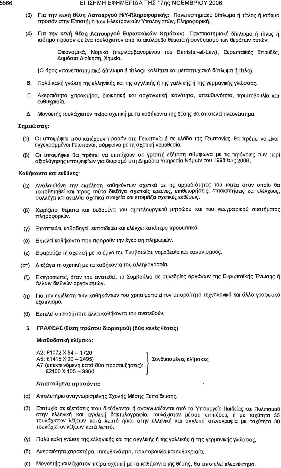 (4) Για την κενή θέση Λειτουργού Ευρωπαϊκών Θεμάτων: Πανεπιστημιακό δίπλωμα ή τίτλος ή ισότιμο προσόν σε ένα τουλάχιστον από τα ακόλουθα θέματα ή συνδυασμό των θεμάτων αυτών: Οικονομικά, Νομικά